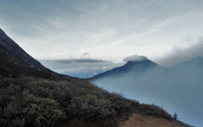 Backpacking Java In Indonesia