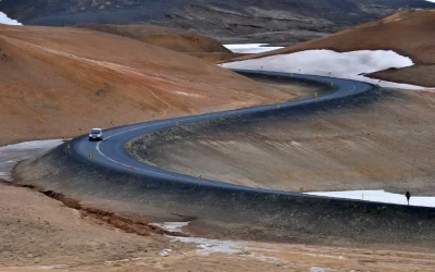 Iceland Self-Drive Itinerary