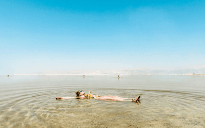 How Long Does it Take To Travel The World