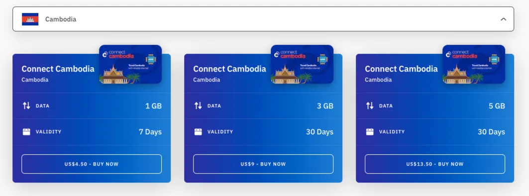 Cambodia Airalo eSIM plans