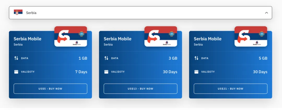 Serbia Airalo eSIM Plans