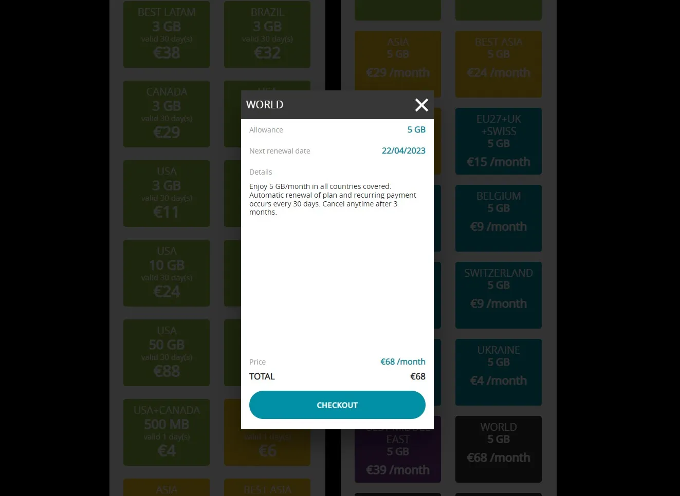 Prepaid SIM card or eSIM for tourist for France. (Ubigi)