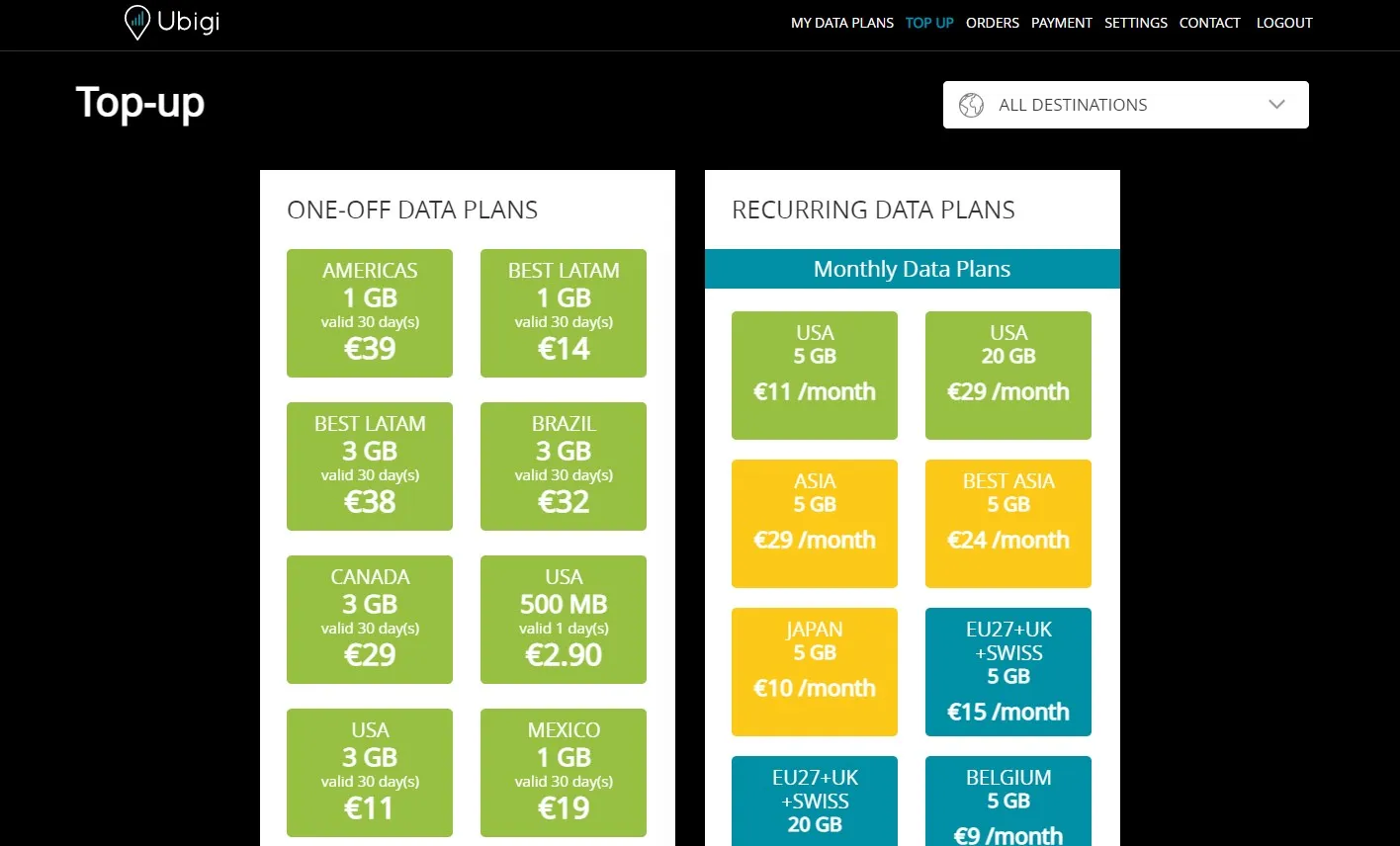 Prepaid SIM card or eSIM for tourist for France. (Ubigi)