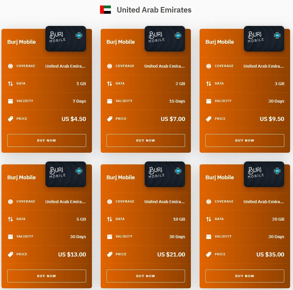 united arab emirates airalo esim